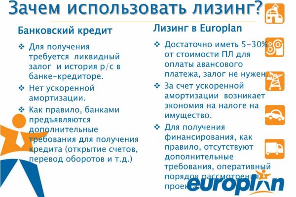 Kraken наркошоп