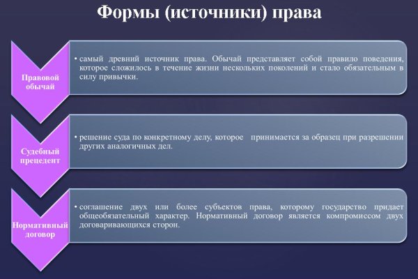 Кракен маркет kr2web in
